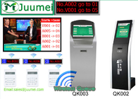 17-22 Inch WIFI Arabic Language Ticket wait to Queuing /Queuing Touch Kiosk