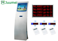 Appointment Queue Management System Led Display Smart Powerful