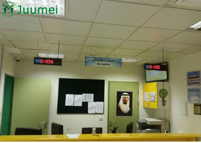 Waiting Queue Management System Ticket Dispenser / Wireless Queuing System