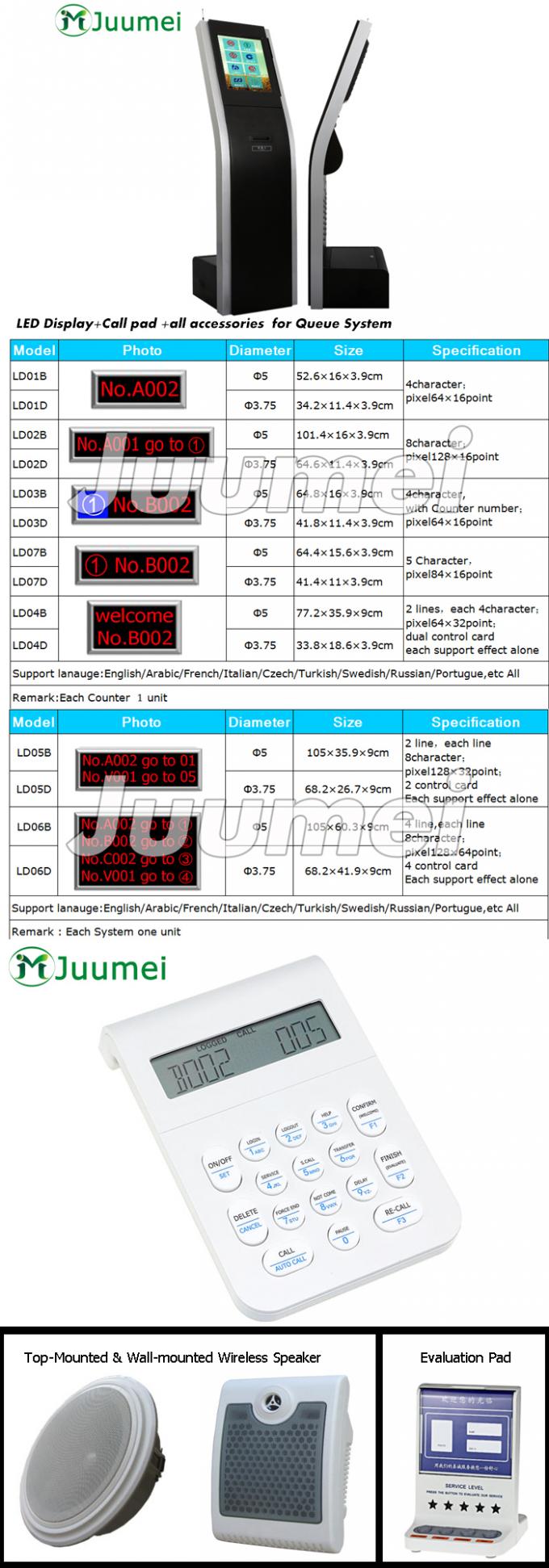Queue System LED Counter Display 8 Character 150-500 Meters Wireless Distance