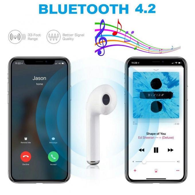 Electronic TWS Bluetooth Earphone / Twin Headset I7s TWS I8x With Charging Box
