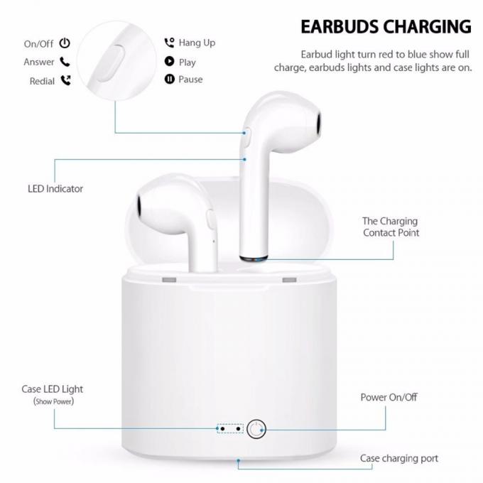 Wireless Bluetooth In Ear Headphones , I8 TWS Bluetooth Earbuds With Mic Noise Cancelling