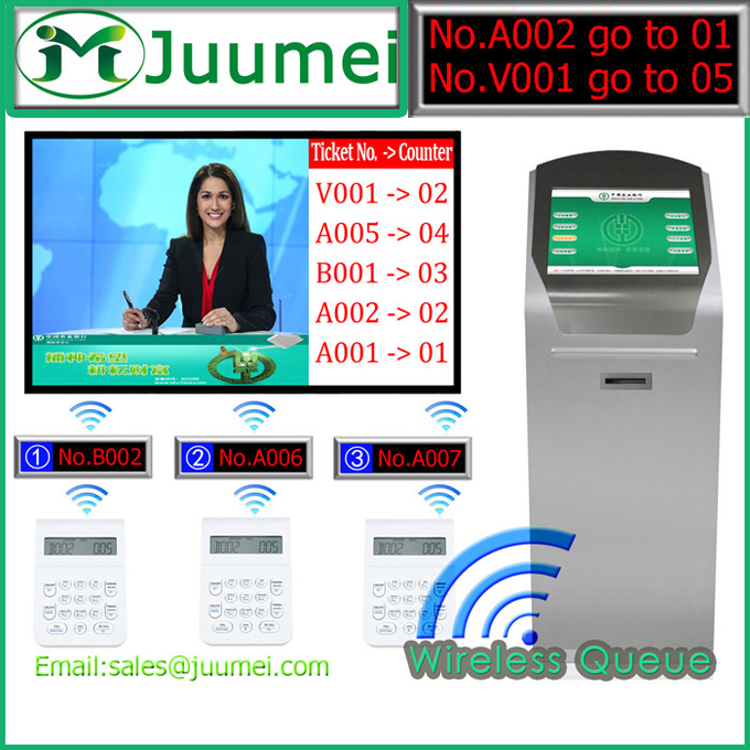 OEM/ODM KSA/UAE Full Wireless Queue Management System Software