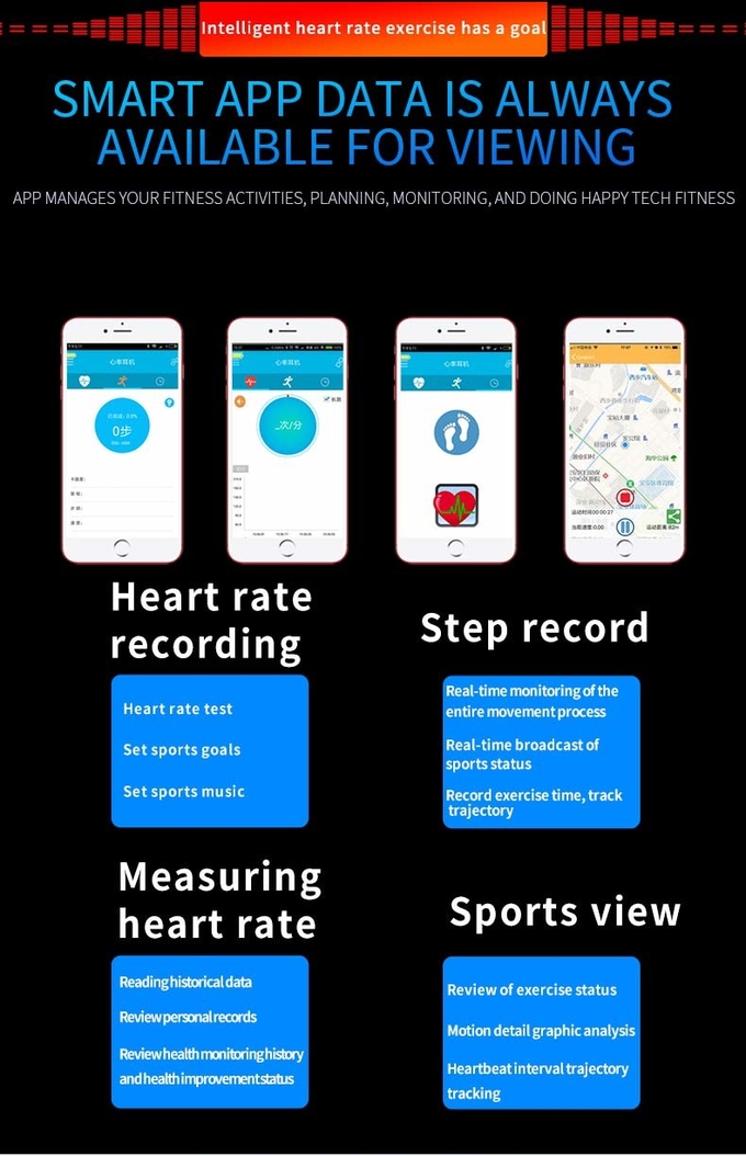 Outdoor Waterproof Wireless Neckband Earphones With Heart Rate Monitor