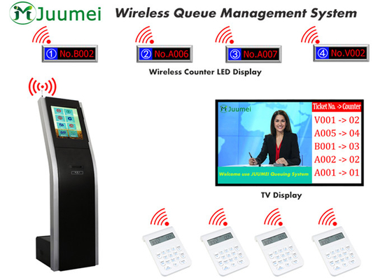 China 17 inch Touchscreen Queue Management System Ticketing Dispenser supplier
